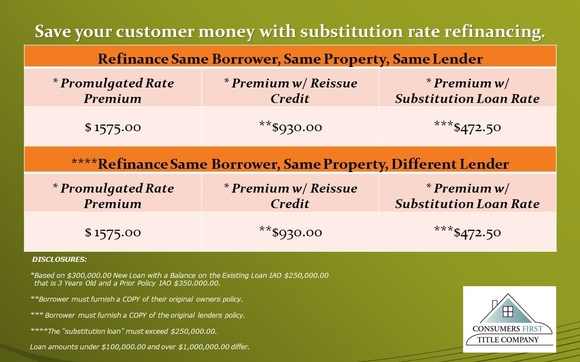 substitution rate refinancing by consumers first title refinancing worksheet