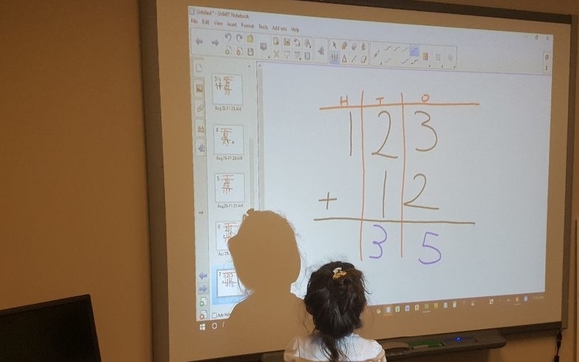 Academic Coaching In Action >> Academic Coaching By Sunshine Stem Academy Micro School In Academic Coaching In Action >> Academic Coaching By Sunshine Stem Academy Micro School In